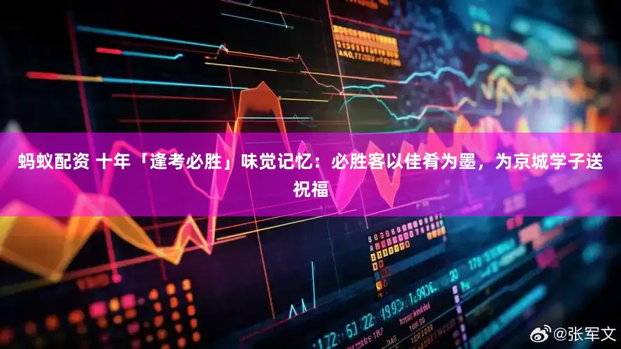 蚂蚁配资 十年「逢考必胜」味觉记忆：必胜客以佳肴为墨，为京城学子送祝福